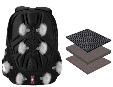 Опис спинки матеріалів рюкзака Swissgear